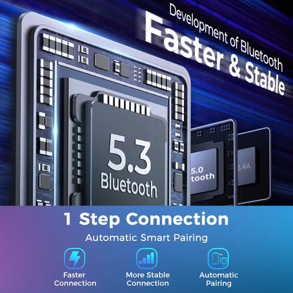 Bluetooth 5.3 FM/AUX Bluetooth Car Adapter