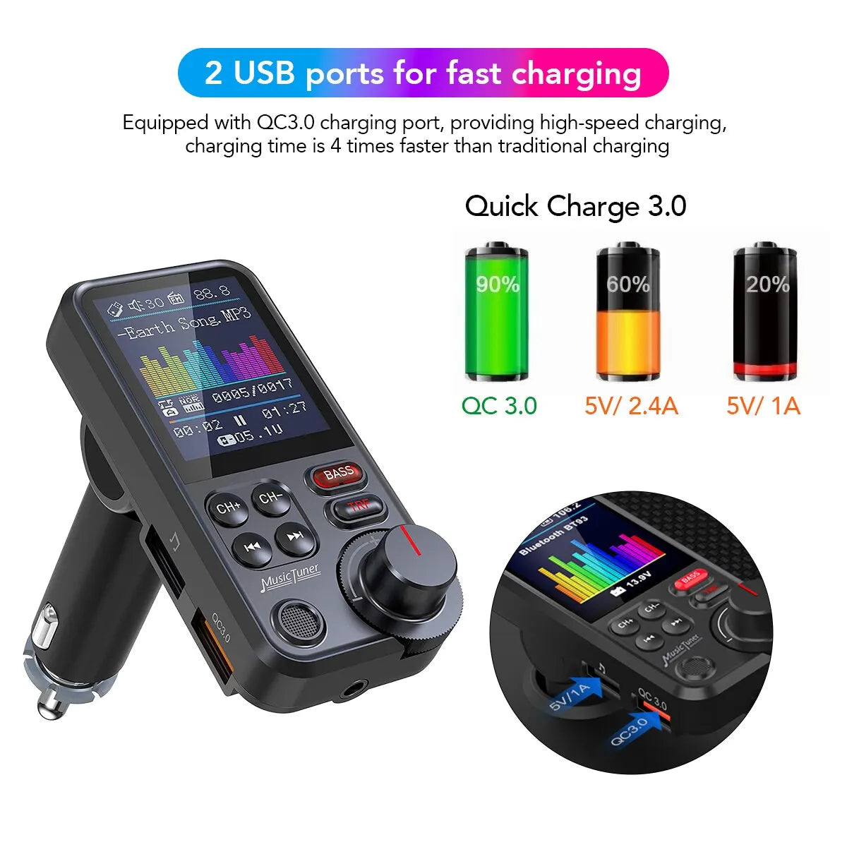 Wireless Bluetooth FM Transmitter with QC3.0 Fast Charging & Premium Sound